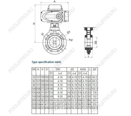 Дисковый поворотный затвор Aquaviva с электроприводом EPDM On-off d90 24VAC/DC